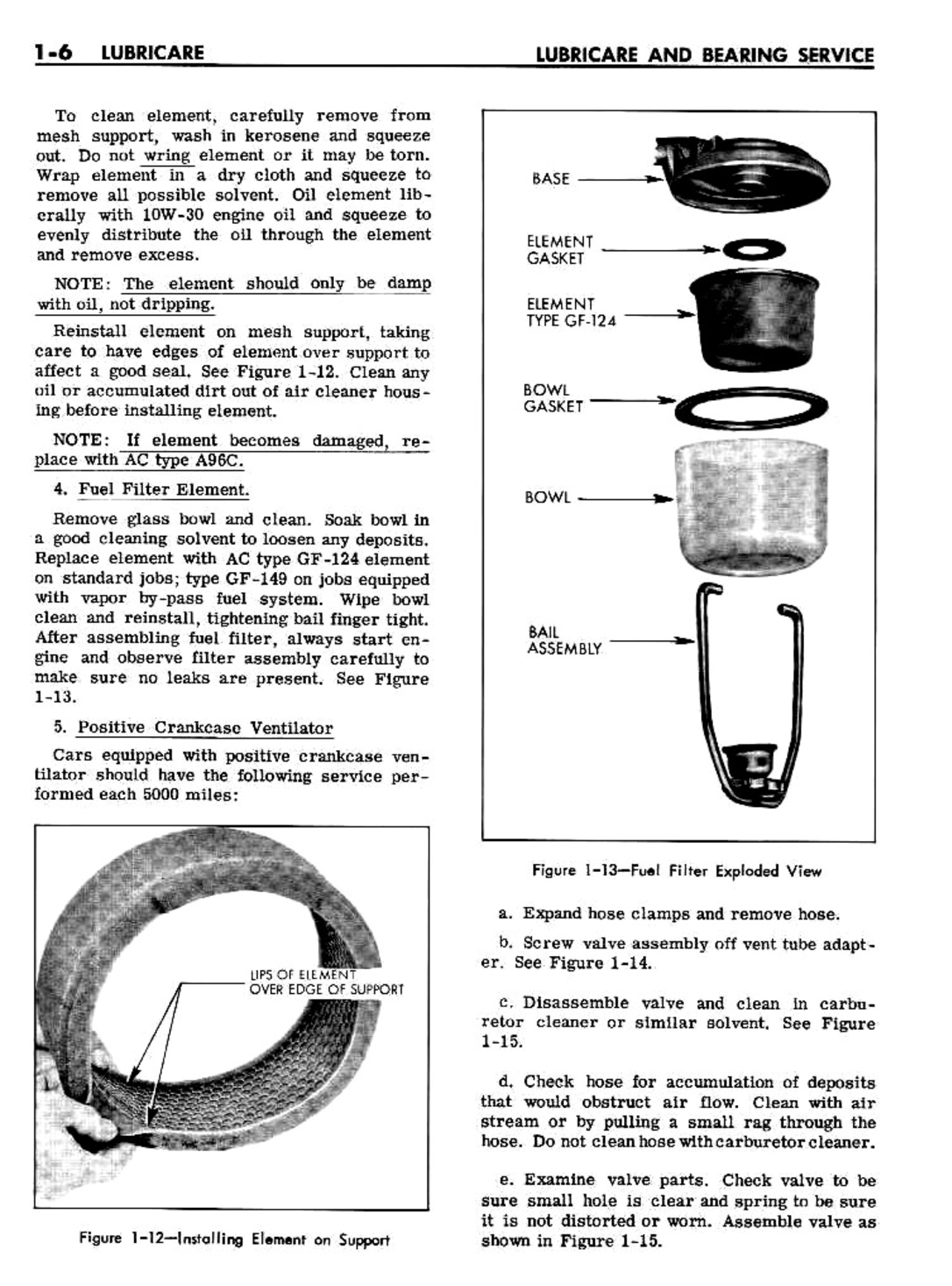 n_02 1961 Buick Shop Manual - Lubricare-006-006.jpg
